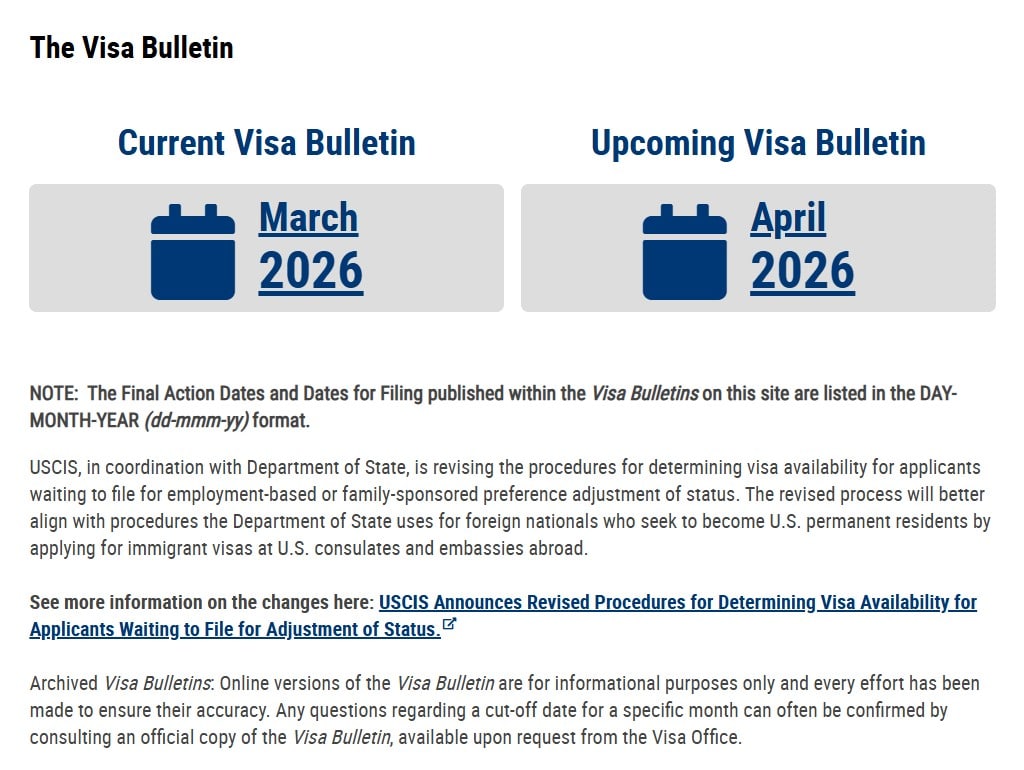 Boletín de Visas