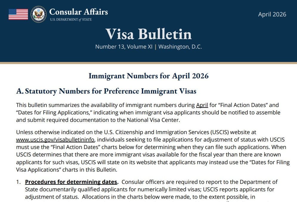Visa Bulletin para Green Cards de trabajo